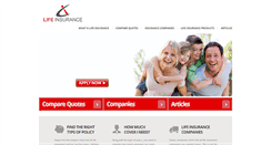 Desktop Screenshot of lifeassurance.org.za